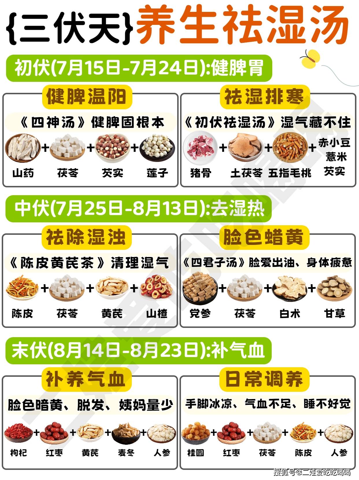 如何巧妙地调整配方以适应人数