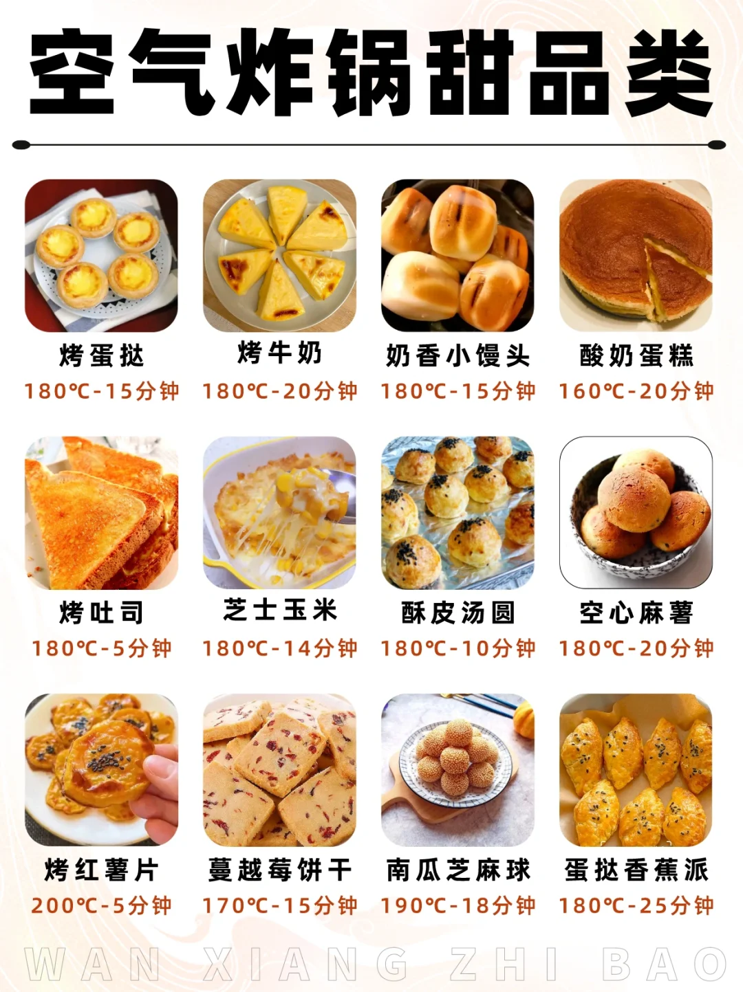 适合过敏儿童的烧烤食谱